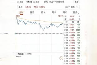 五大联赛助攻榜：图拉姆9助领跑，内托、沃特金斯并列第二